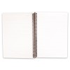 ETLİK SPİRALLİ DEFTER (15X21 CM)